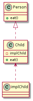 @startuml

class Person{
   + eat()
}

class Child{
   - implChild
   + eat()
}

Person <|.. Child
Child <.. implChild

@enduml
