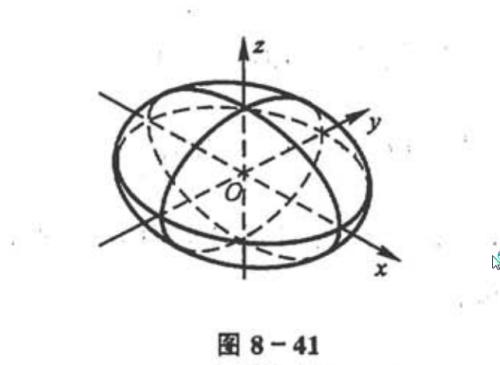 点击查看源网页